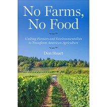 (영문도서) No Farms No Food: Uniting Farmers and Environmentalists to Transform American Agriculture Hardcover, Island Press, English, 9781642832310