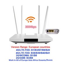 유심라우터 국내포켓와이파이 300mbps 네트워킹 3g 모뎀 4g wifi 라우터 잠금 해제 유럽 asia sim 카드 lte 모바일 핫스팟 전화 컴퓨터 wi fi link, 05 Africa Version_01 EU 플러그