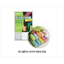 배너사인 a형 엔틱레드보드 나무입간판(분필전용) 칠판/블랙보드