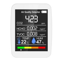 실내 공기질 측정기 오염도 유해물질 전문 측정 감지기 5in1 co2 meter 디지털 온도 습도 테스터 이산화탄소 tvoc hcho 경보 기능이있는 공기 품질 모니터, 하얀