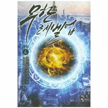 무한 레벨업 6 완결, 상품명