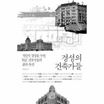 경성의 건축가들, 상품명
