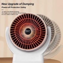전기열풍기 가정용 작업 온풍기 800w 전기 히터 팬 히터 방 난방 사무실 데스크탑, 유럽 ​​연합