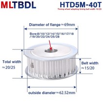 타이밍 풀리 동기 휠 유형 내부 보어 피치 너비 벨트, 저희에게 연락하십시오, 벨트 폭 20mm용, 1개