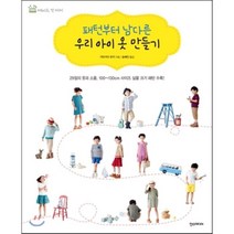패턴부터 남다른 우리 아이 옷 만들기, 한스미디어, 가타가이 유키 저/송혜진 역