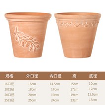 세라믹 대형화분저렴한곳 행복한꽃그릇 베란다텃밭화분세트 원통 대형토분화분 30x40 텃밭화분 대형고무화분 사각화분 홈가드닝 항아리, 25cm, 올리브+수술 2개 세트, 홍도