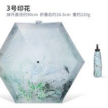 파라솔 컴팩트 휴대 선바이저 라이트