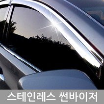 [금창] 스테인레스 썬버이저 (기아차종), 포르테