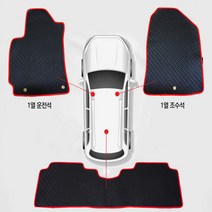 고무매트 풀세트 차종별 맞춤형, 그랜드스타렉스(5밴=11인승)(운전+조수석), 검정테두리