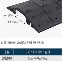 KRS 차량진입판 700 - 750 - 250 (25Cm장애인경사로 과속방지턱 문턱경사로 상가진입판