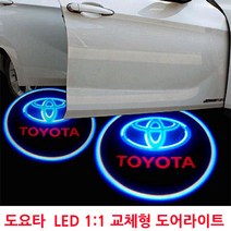 렉서스 LED 도어라이트 1:1 교체형 LS ES IS LX RX GX GS, C TYPE(NISSAN), 01.LED DOOR LIGHT