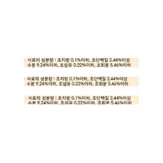 베게브랜드 스마트 베게본 미니스틱 반려견 간식 3종 세트, 우유 + 소고기 + 클로렐라, 4개