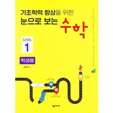 수학이필요한순간