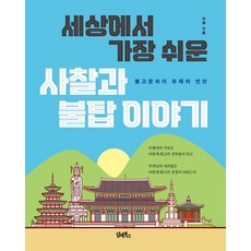 김창열미술관판화판매