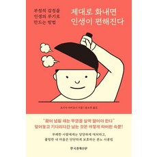 알기쉬운동기면담