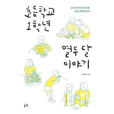 열두달앨범