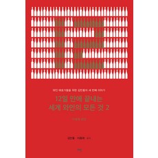 [여백]12일 만에 끝내는 세계 와인의 모든 것 2 : 구세계 와인, 여백, 김만홍 이종화