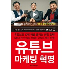 유튜브저작권