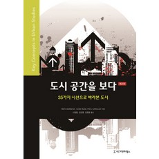 보다도르가