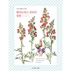 베아트릭스포터