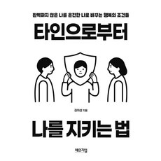 타인으로부터 나를 지키는 법:완벽하지 않은 나를 온전한 나로 바꾸는 행복의 조건들, 체인지업, 김이섭