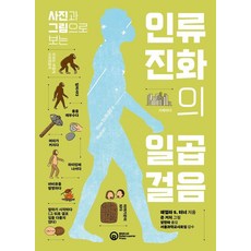 사진과 그림으로 보는 인류 진화의 일곱 걸음, 롤러코스터, 패멀라 S. 터너