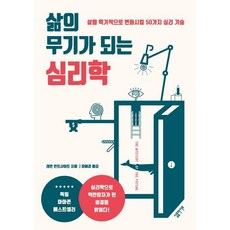 스포츠심리학골프