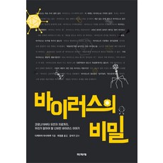 [파피에]바이러스의 비밀, 파피에, 다케무라 마사하루