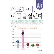 아로니아 내 몸을 살린다:노화방지 암 당뇨 동맥경화 예방에 주목받는 아로니아 건강법 섭취 후 체험, 모아북스, 한덕룡