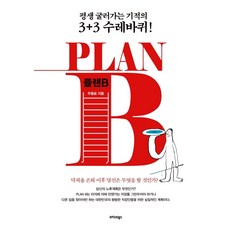 요기요선물쿠폰