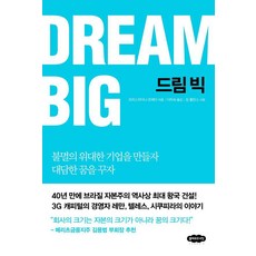 드림 빅:불멸의 위대한 기업을 만들자, 클라우드나인, 크리스티안 코레아