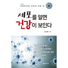 인체세포를재생하는식물성rna핵산