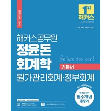 윤회의본질