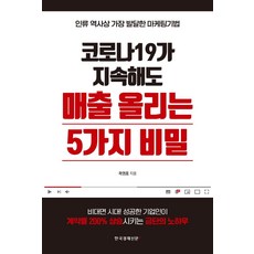 코로나19가 지속해도 매출 올리는 5가지 비밀:인류 역사상 가장 발달한 마케팅 기법, 한국경제신문i, 곽권표