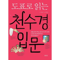 우리말천수경