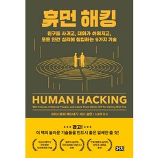 휴먼해킹