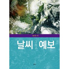 天氣預報, 張根日, 力量