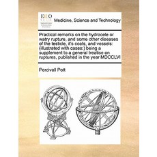 hydrocele