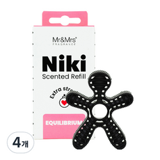 니키리필 - 이퀄리브리엄