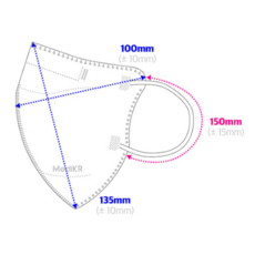 메디케이알 새부리형 황사방역마스크 소형 KF94, 25개입, 4개, 화이트