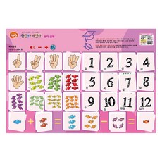 iwa AR增強現實學習卡組, 數字學習