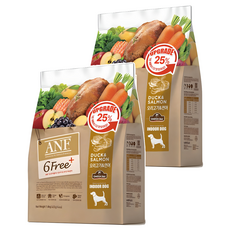 ANF 전연령용 인도어 독 식스프리플러스 건식사료, 연어+오리, 1.6kg, 2개 오리, 400g, 8개