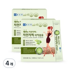 듀라칸이지변비약