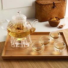 삼호유리 스트라이프 내열유리 티포트 SH teapotset-1, 1세트, 티포트 + 티워머 + 원형잔 4p