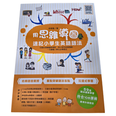 用思維導圖速記小學生英語語法，59堂語法連賣學習，符合108課綱，標準外師發音, 小學