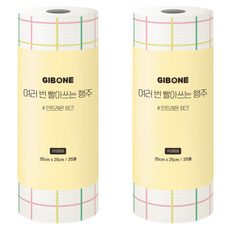 GIBONE 可水洗抹布 薄荷檸檬香, 35張, 2捲