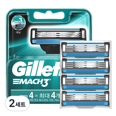 질레트 마하3 오리지날 면도날, 4개입, 2세트