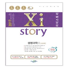 자이스토리물리