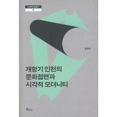 한국근현대사공부