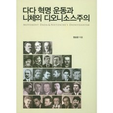 디오니소스